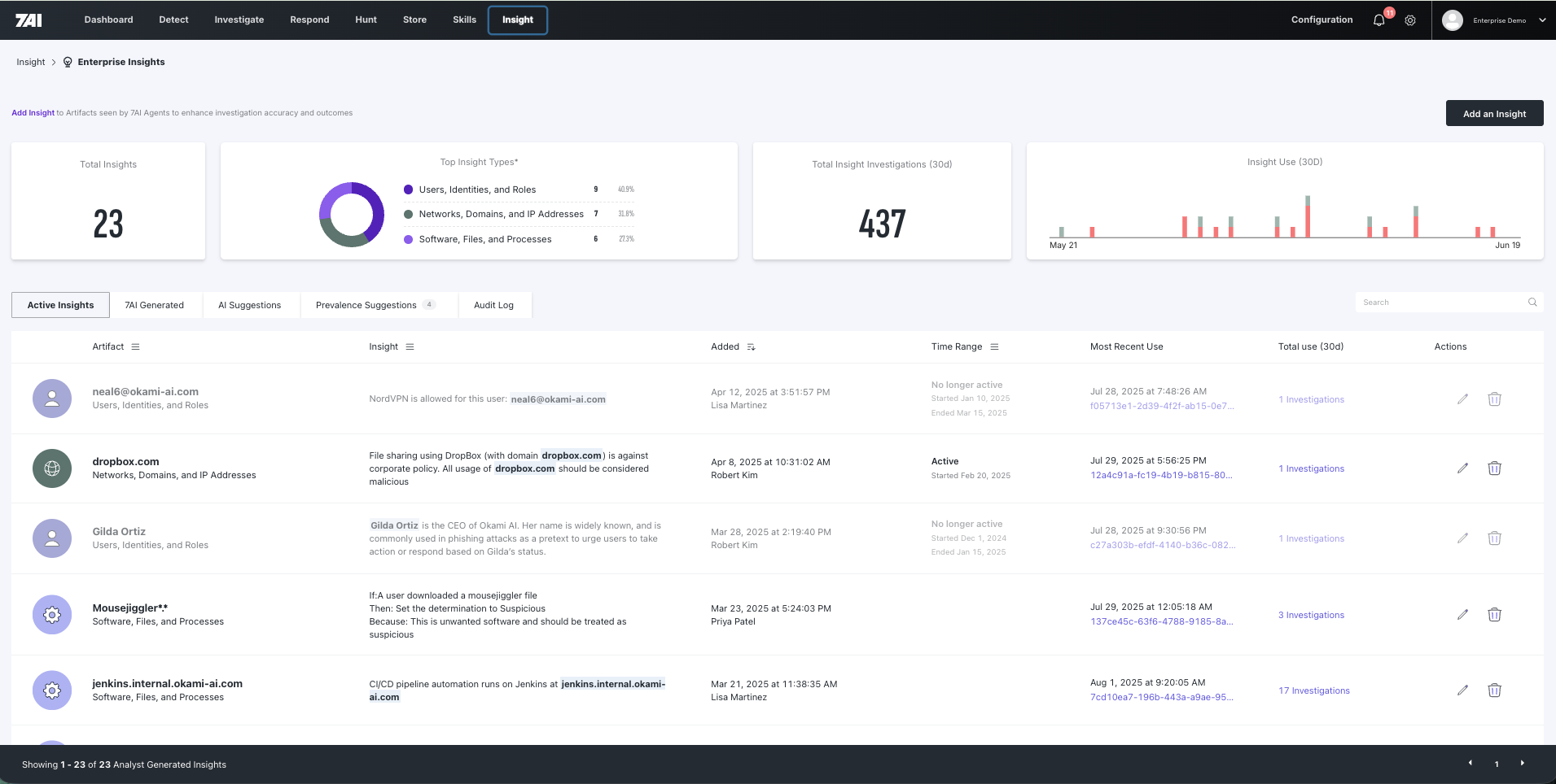 Enterprise-Insights-Main