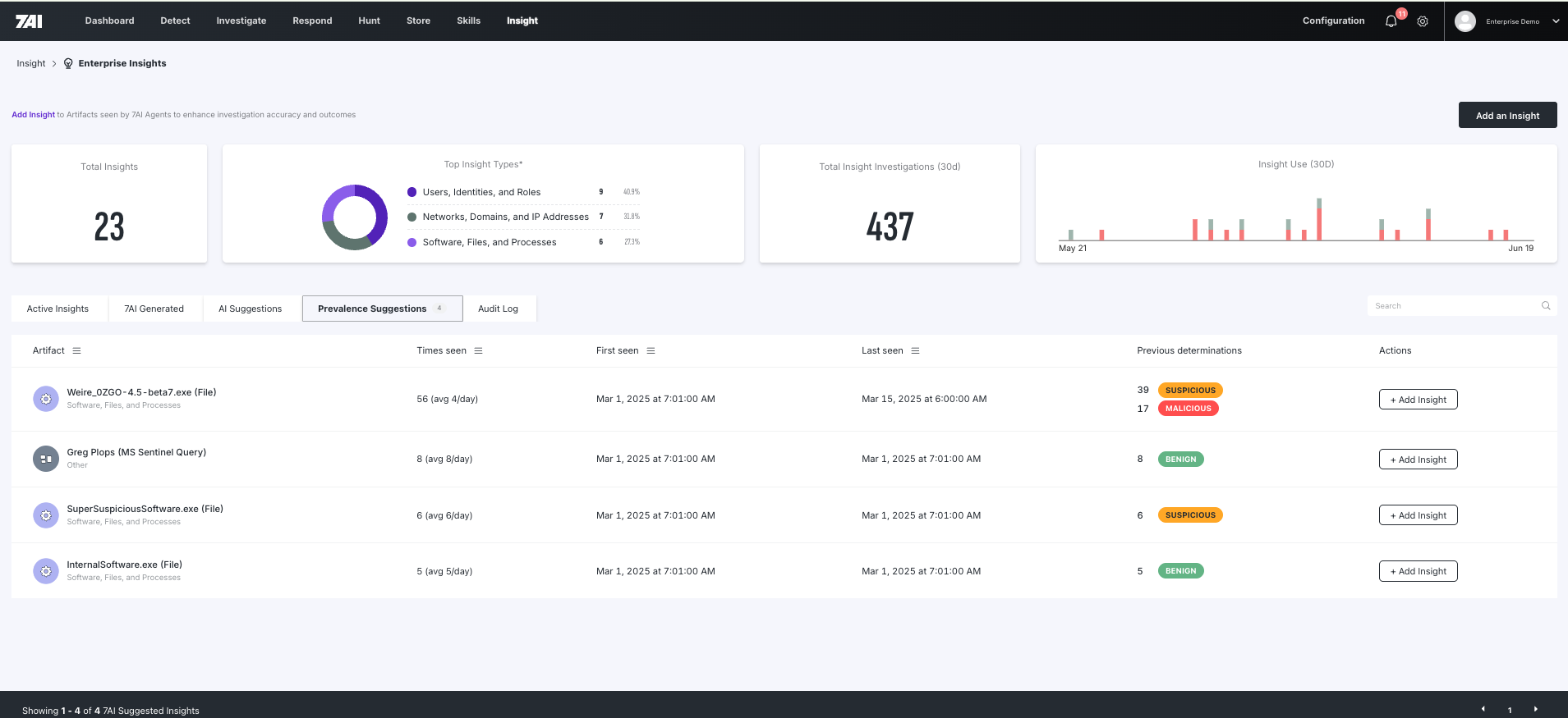 Enterprise-Insights-Suggested