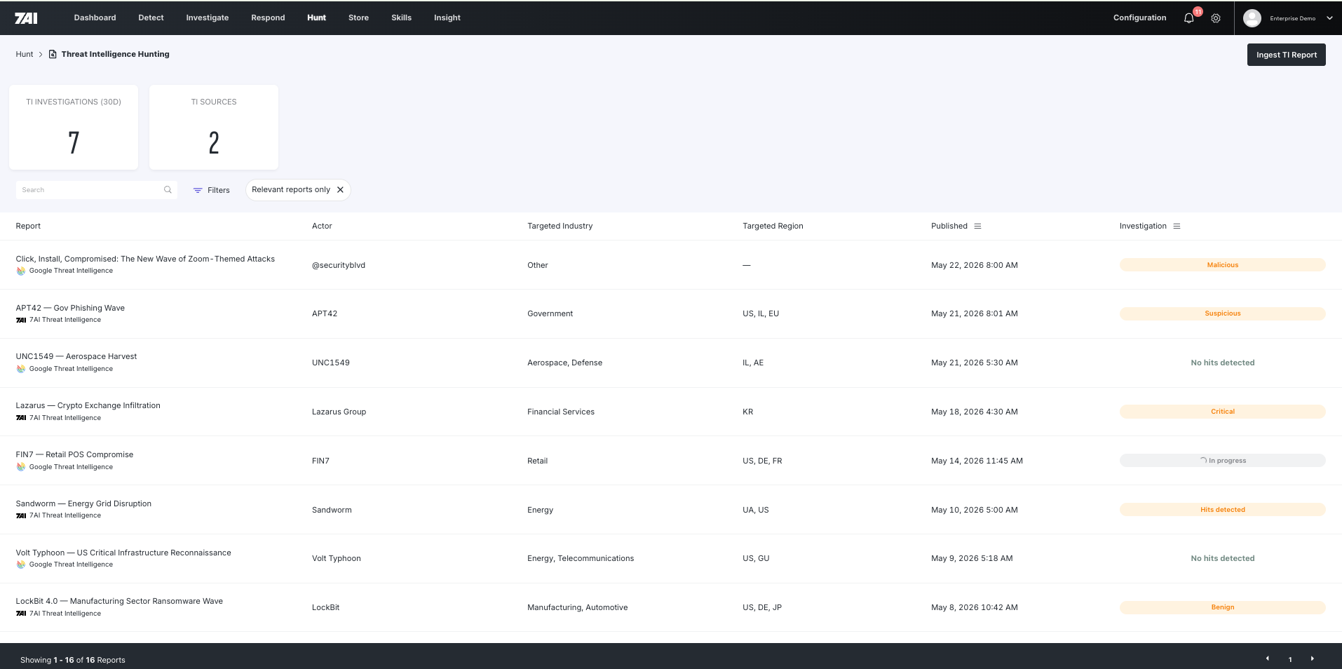 7AI threat hunting on threat intel