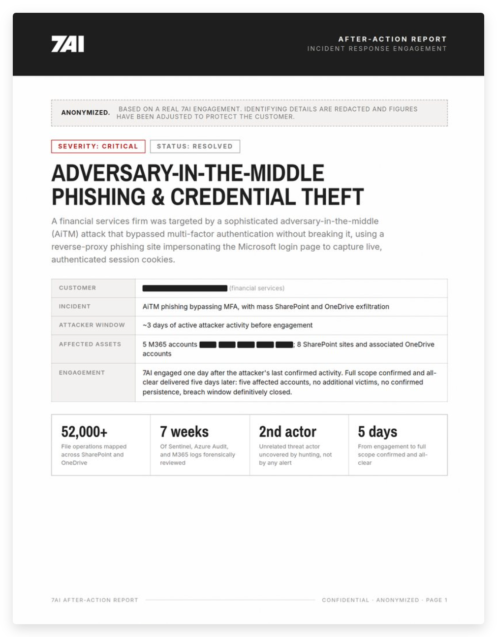 dfir-4-after-action-report (2)