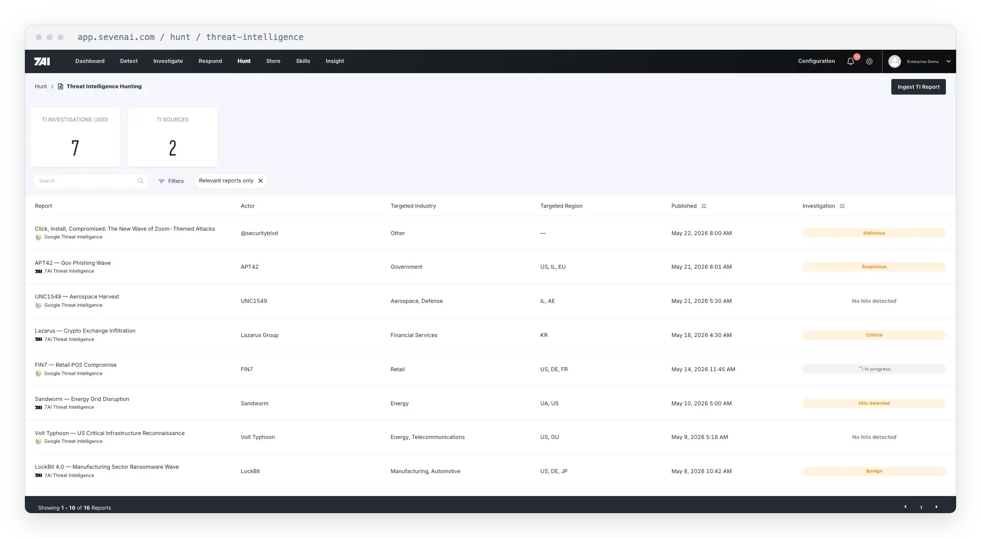 hunt-threat-intel-browser-2