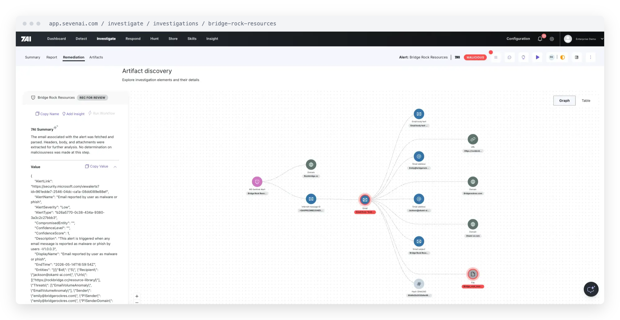investigations-phishing-artifacts-browser-4